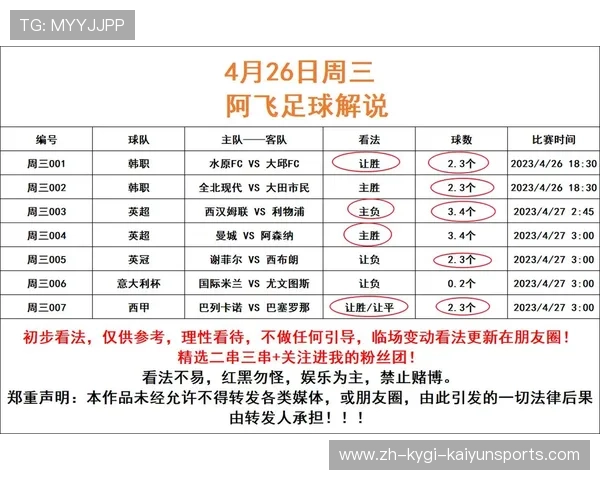 足球运动员的职业规划与未来发展趋势